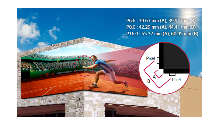 Màn hình led GSCC080 hỗ trợ ghép góc 90 độ