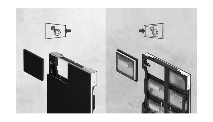 Màn hinh led ngoài trời GSCC080 có thể truy cập phía trước hoặc sauu