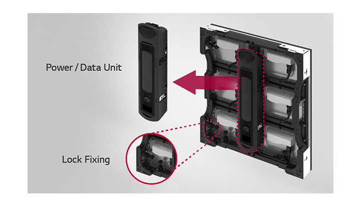 Bảo trì và lắp đặt đơn giản với màn hình led ngoài trời GSCC080