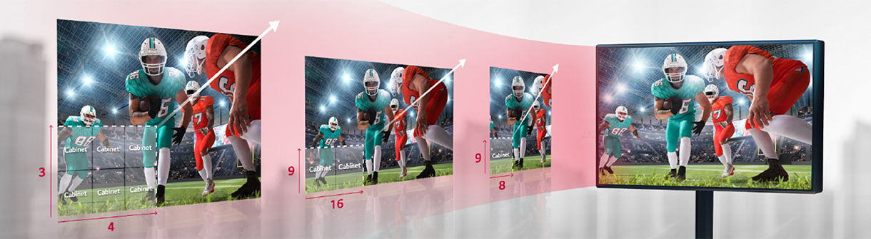 Tùy chọn tỉ lệ màn hình ngoài trời GSCC080