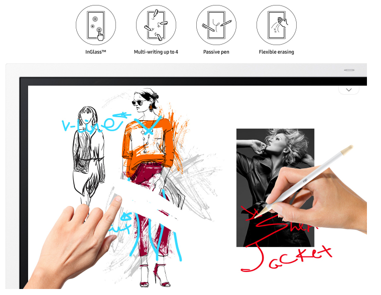 màn hình tương tác tùy chọn viết vẽ cho người sử dụng