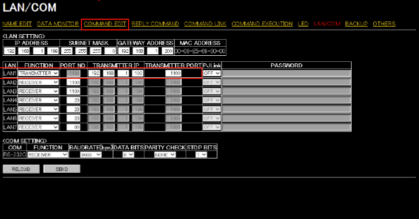 Bộ điều khiển nút bấm IDK SW2000_ web