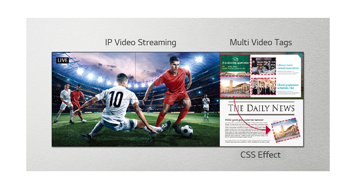 Một mặt của tường video đang phát trực tiếp một trận bóng đá, trong khi mặt còn lại của màn hình đang sử dụng các hiệu ứng CSS để thêm nhiều nội dung hơn.