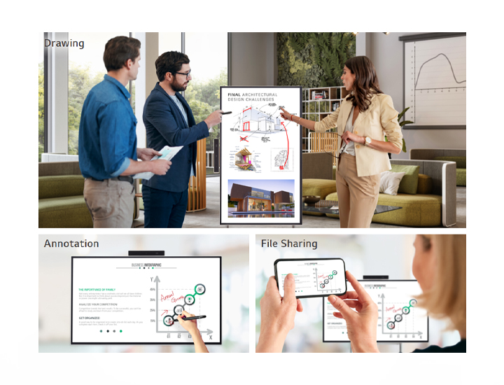 Một số người đang thảo luận và chia sẻ ý kiến ​​của họ bằng cách sử dụng LG One:Quick Flex.  Một người đang ghi chú dữ liệu hiển thị trên màn hình One:Quick Flex bằng bút cảm ứng chuyên dụng.  Hình ảnh được gửi từ LG One:Quick Flex được hiển thị trên điện thoại di động của một người phụ nữ.